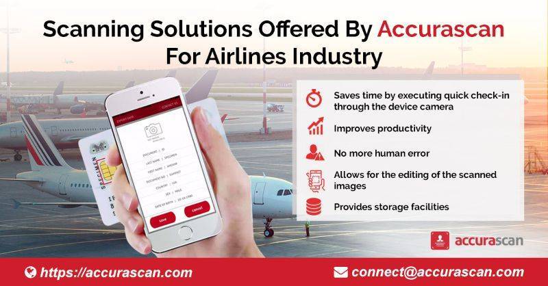 ZPFCEh6LzC Scanning Scanning Solutions Offered By Accura Scan For Airlines Industry