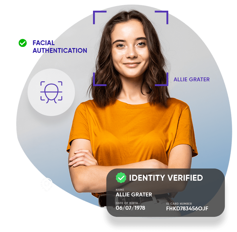 Face Liveness Verification & Biometrics Services